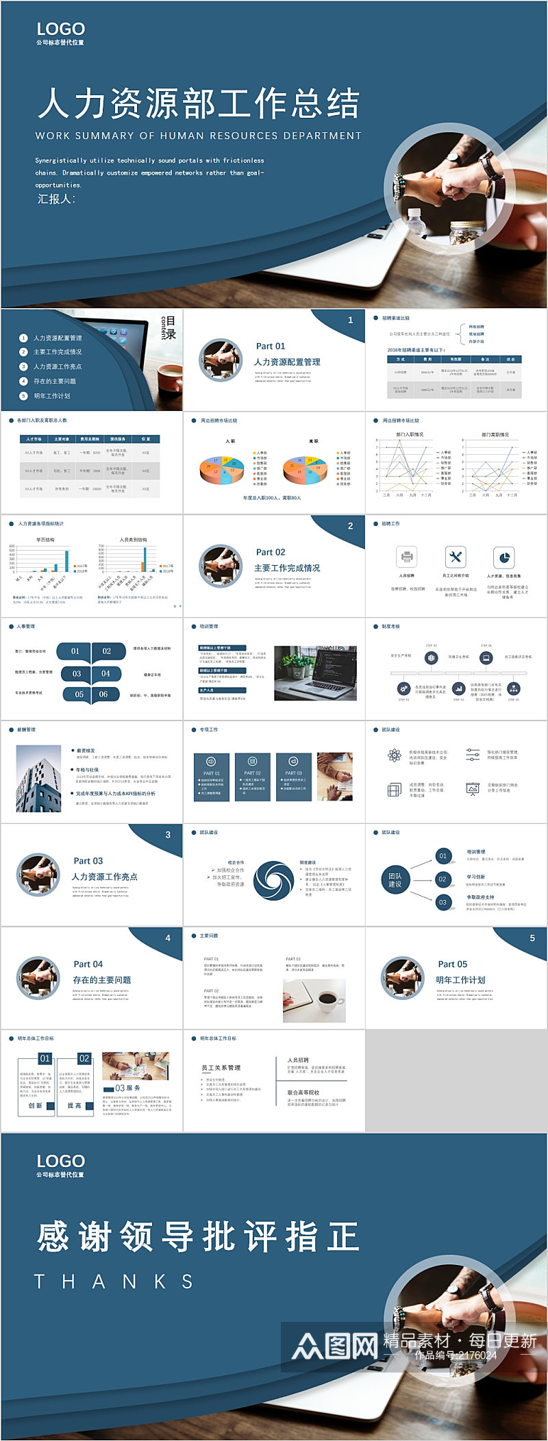 人力资源部工作总结PPT 人事部素材