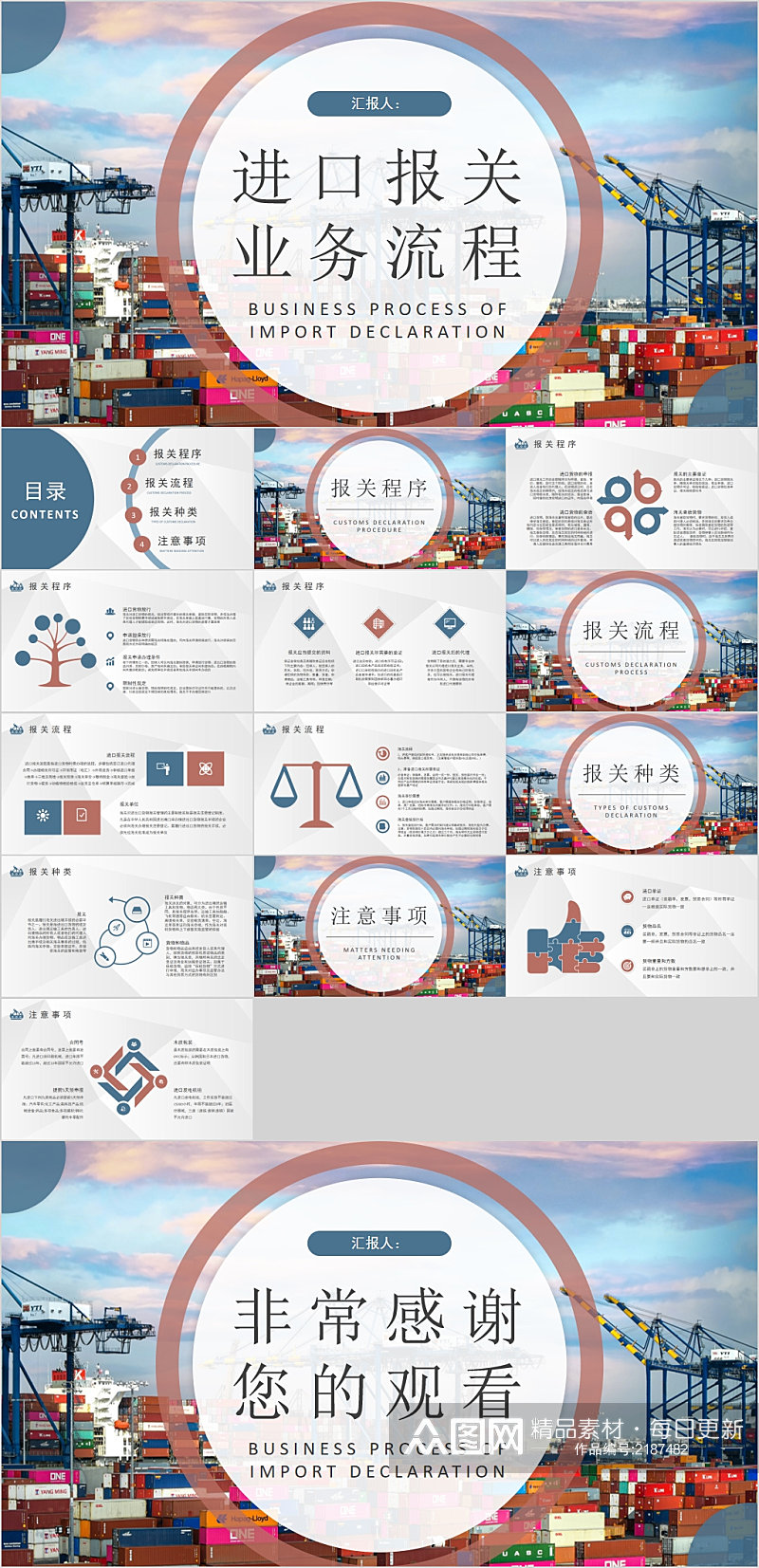 简约商务风进口报关业务流程PPT素材