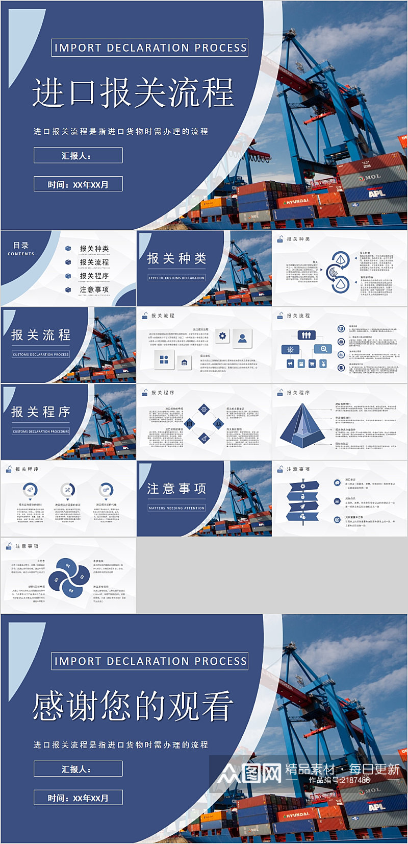 蓝色时尚进口报关流程PPT素材