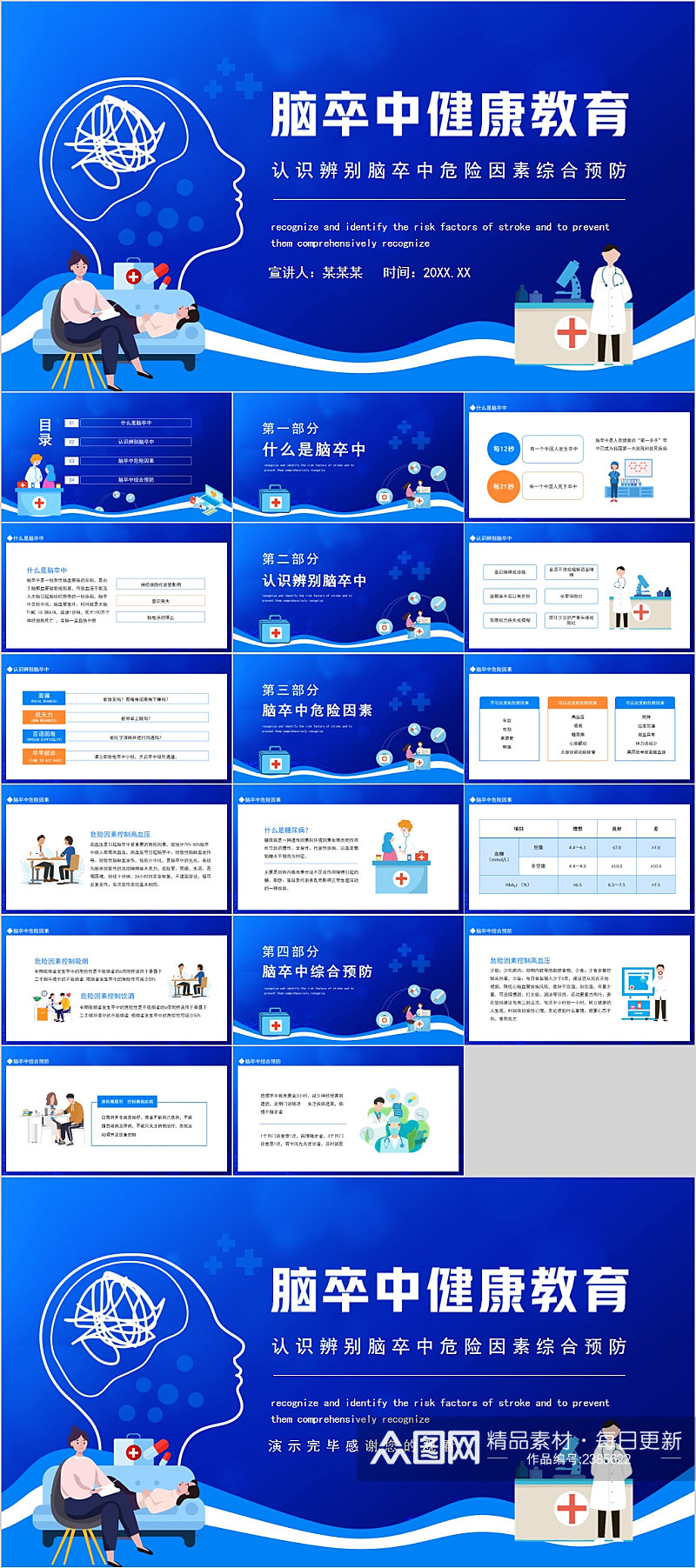 脑卒中健康教育宣传知识PPT素材
