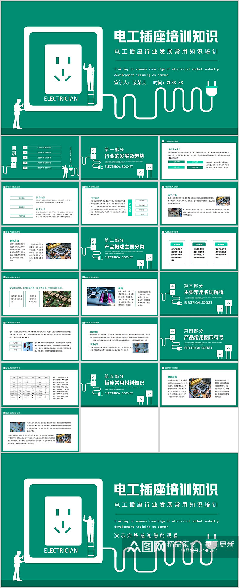 电工维修培训知识绿色PPT模版素材