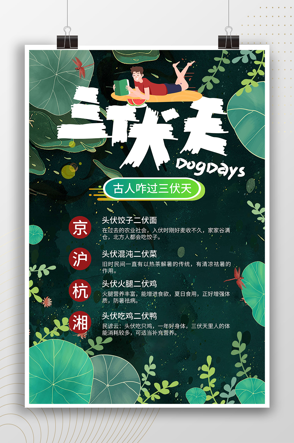 卡通夏季三伏天插畫海報(bào)素材