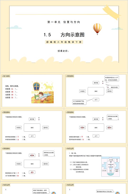 方向示意图黄色课件PPT