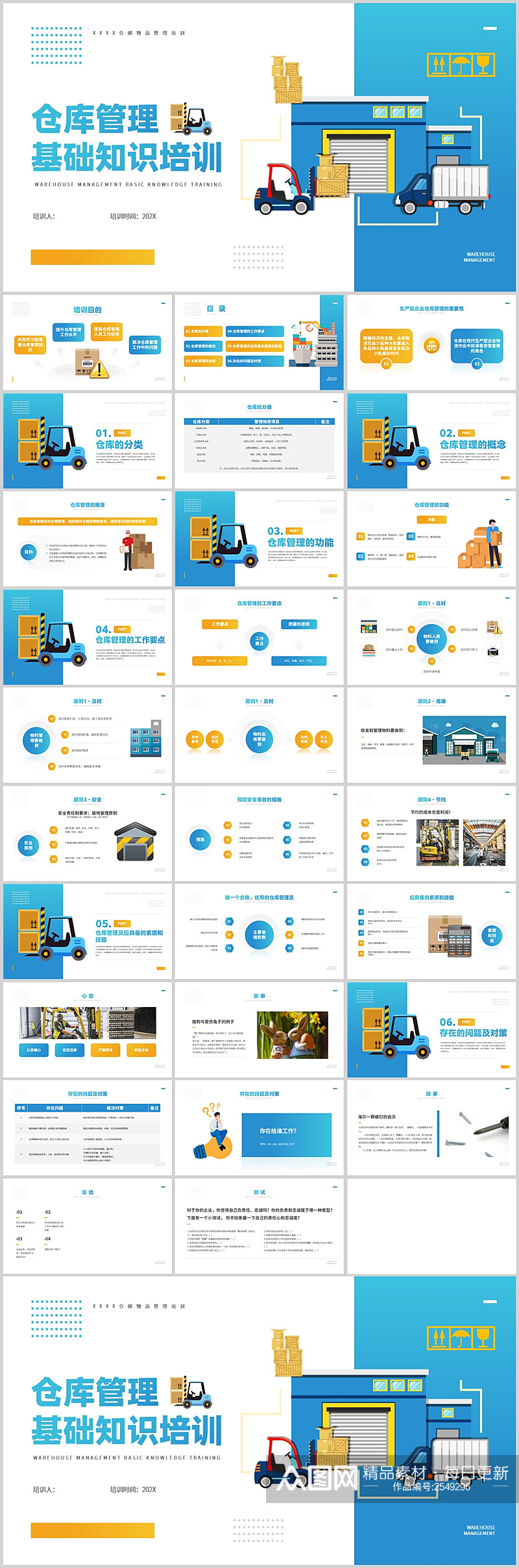 卡通仓库管理基础知识培训PPT素材