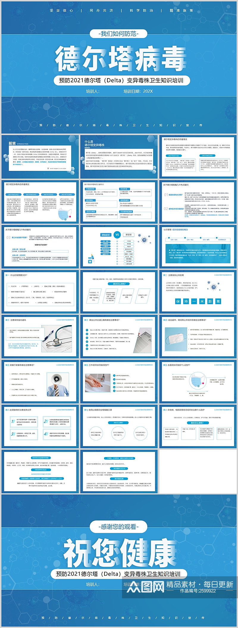 德尔塔病毒预防知识PPT素材
