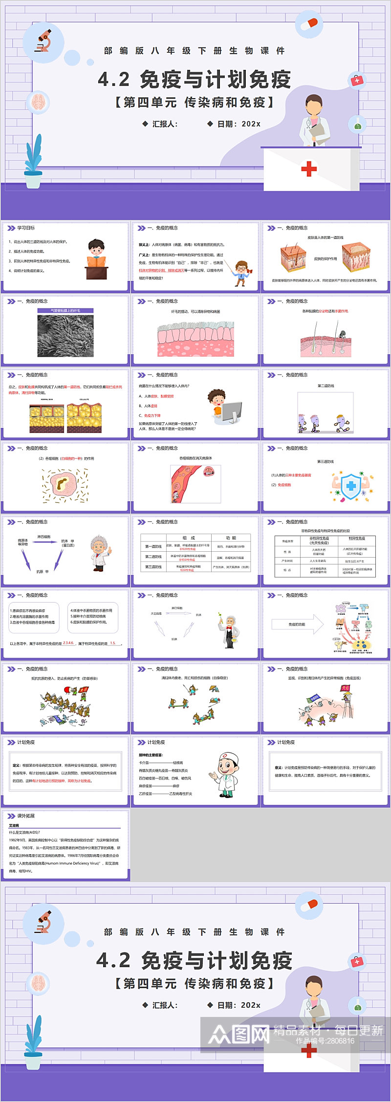 免疫与计划免疫生物课件PPT素材