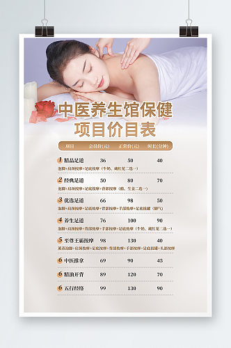 中医馆养生馆保健项目价目表海报设计