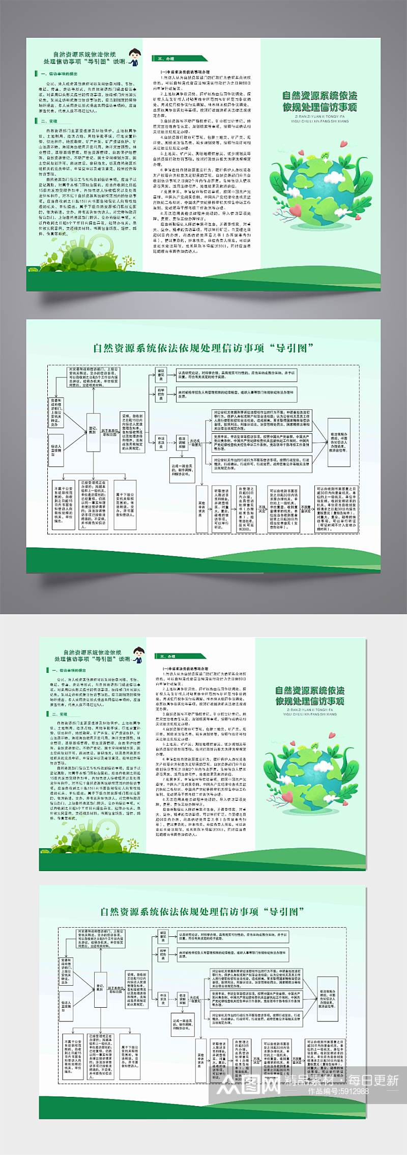 自然资源系统依法依规信访素材