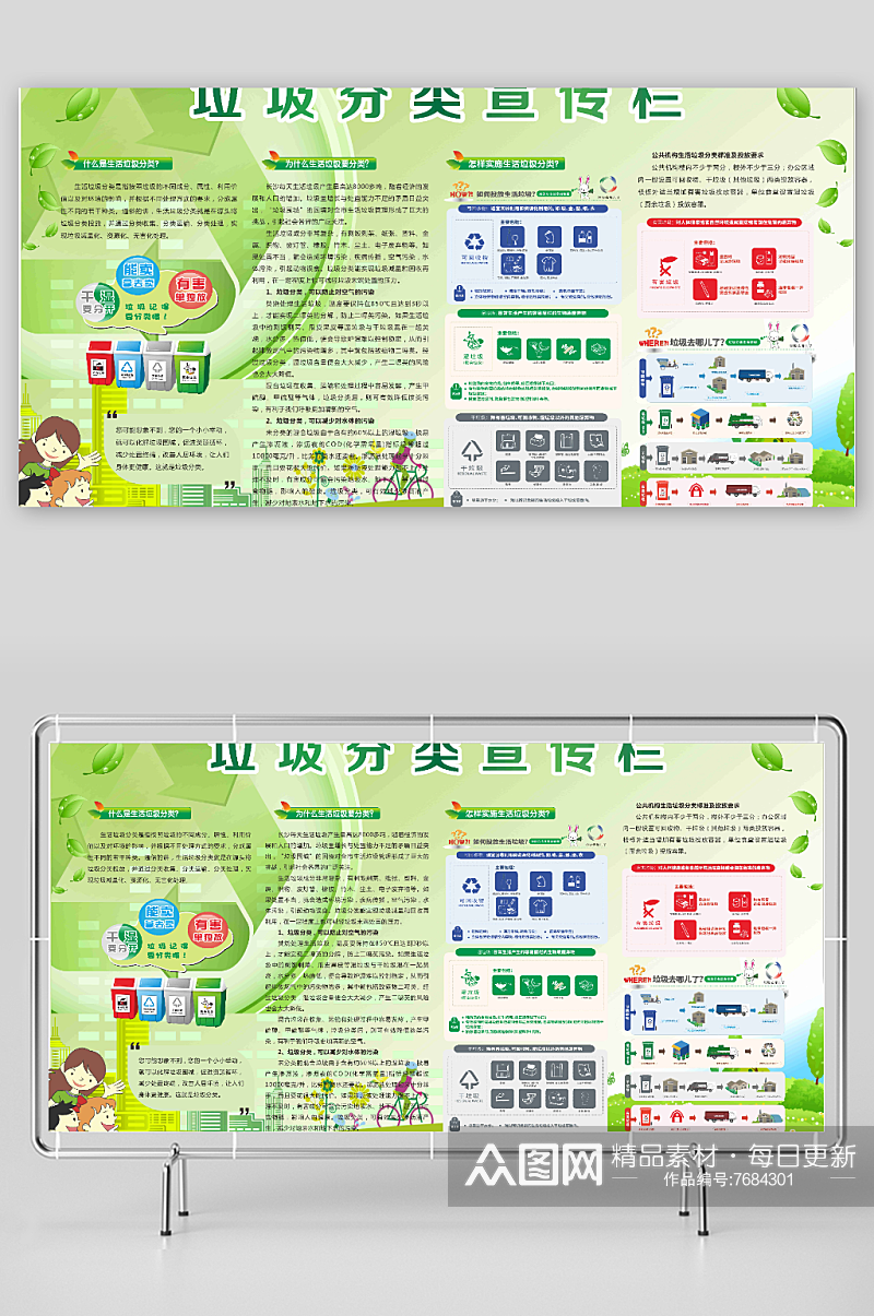 垃圾分类户外宣传栏素材