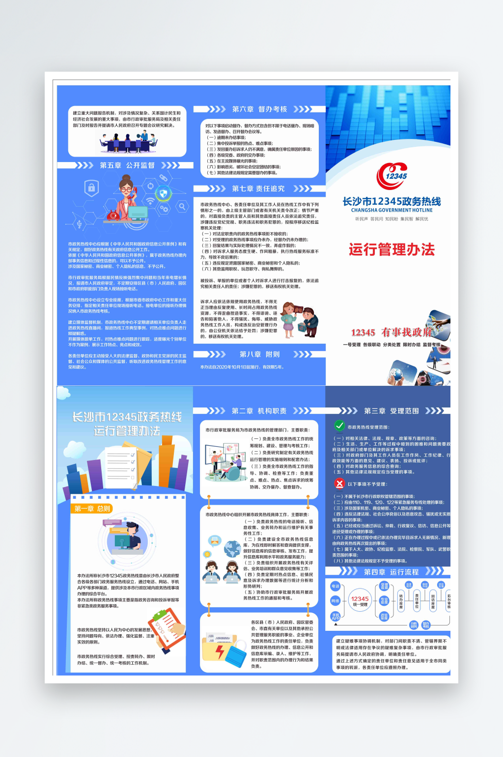 12345热线运营管理办法折页素材