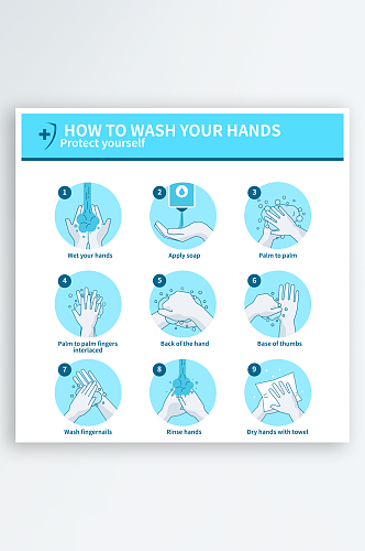洗手步骤宣传插画