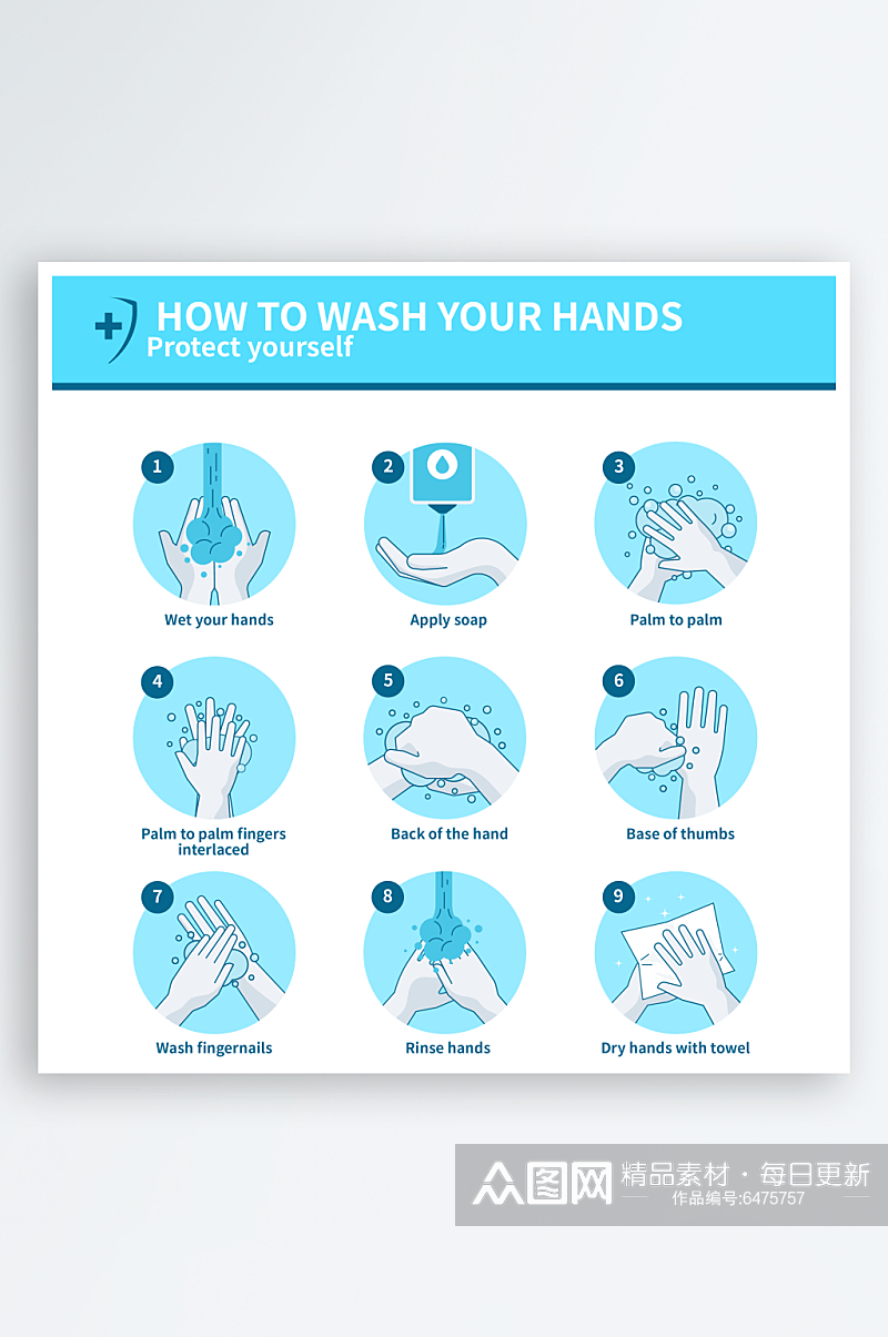洗手步骤宣传插画素材