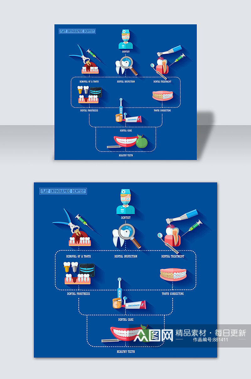 手绘矢量卡通牙齿治疗流程体系元素素材