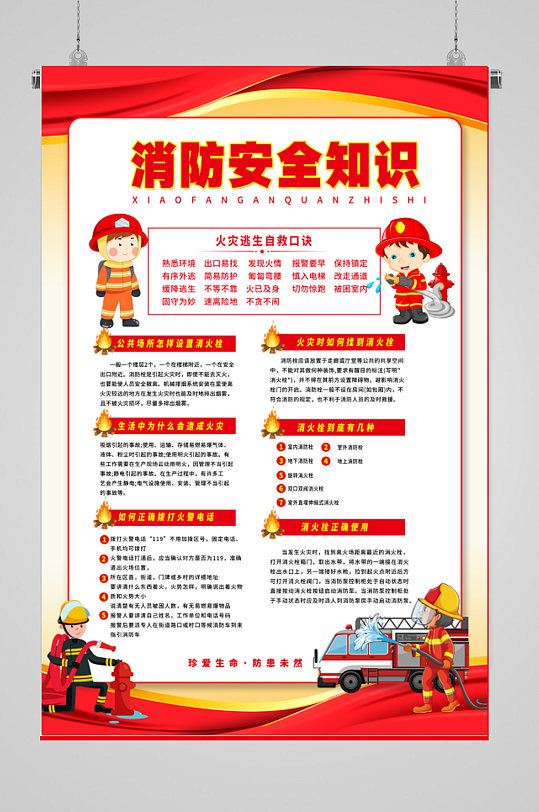 消防安全常识展板-众图网