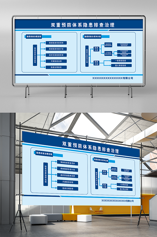 双重预防体系隐患排查治理