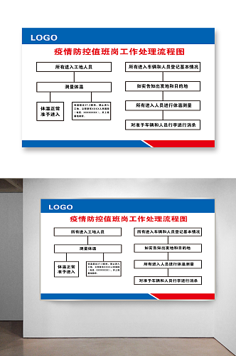 疫情防控值班岗工作处理流程图