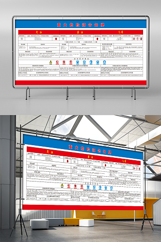 加油站重大危险源告知牌
