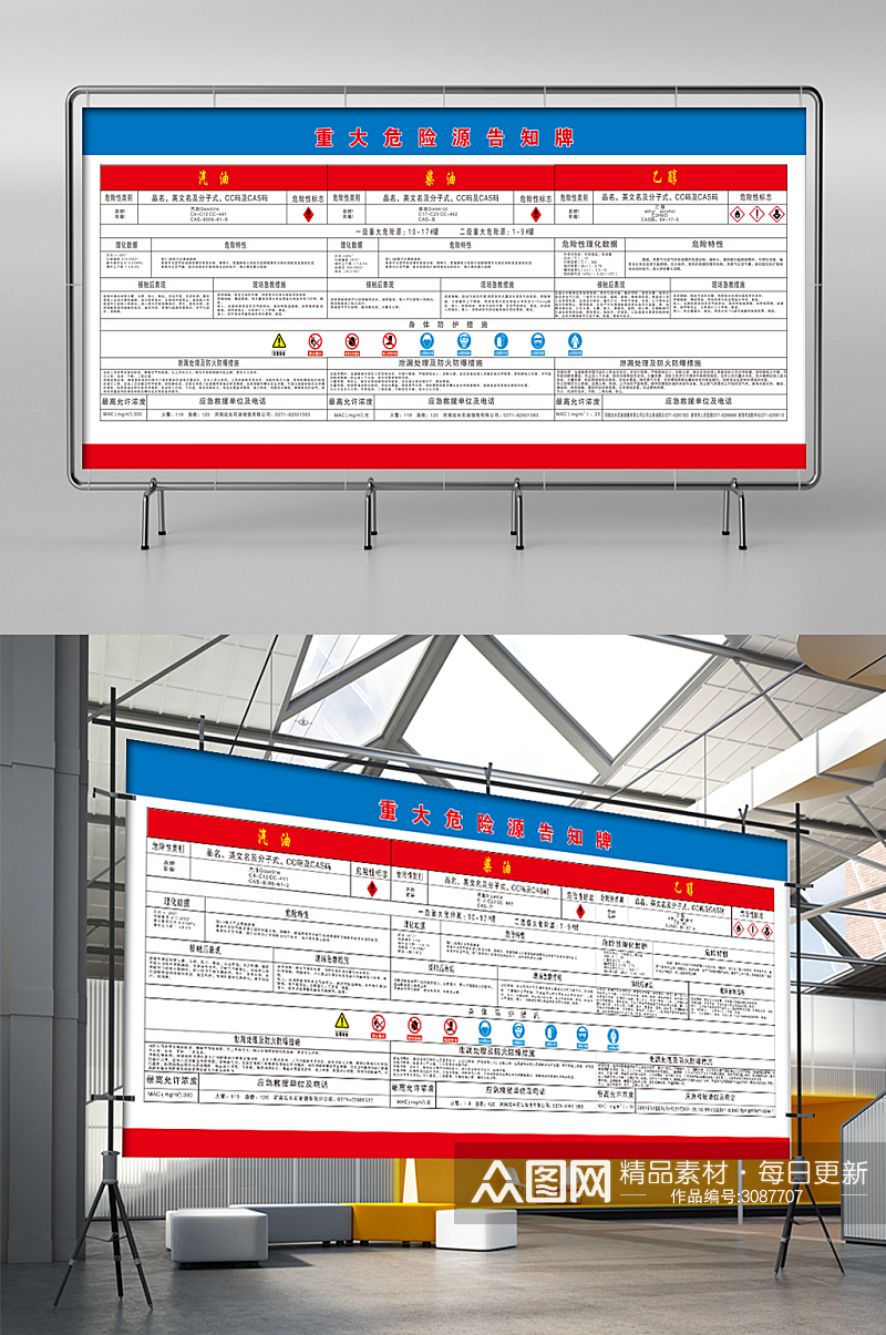 加油站重大危险源告知牌素材