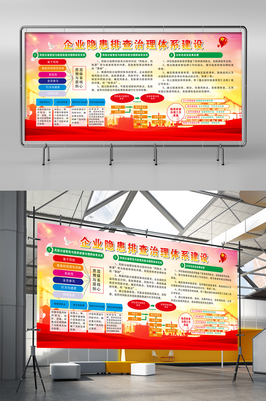 企业隐患排查治理体系建设素材