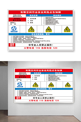 有限空间作业安全风险点告知牌