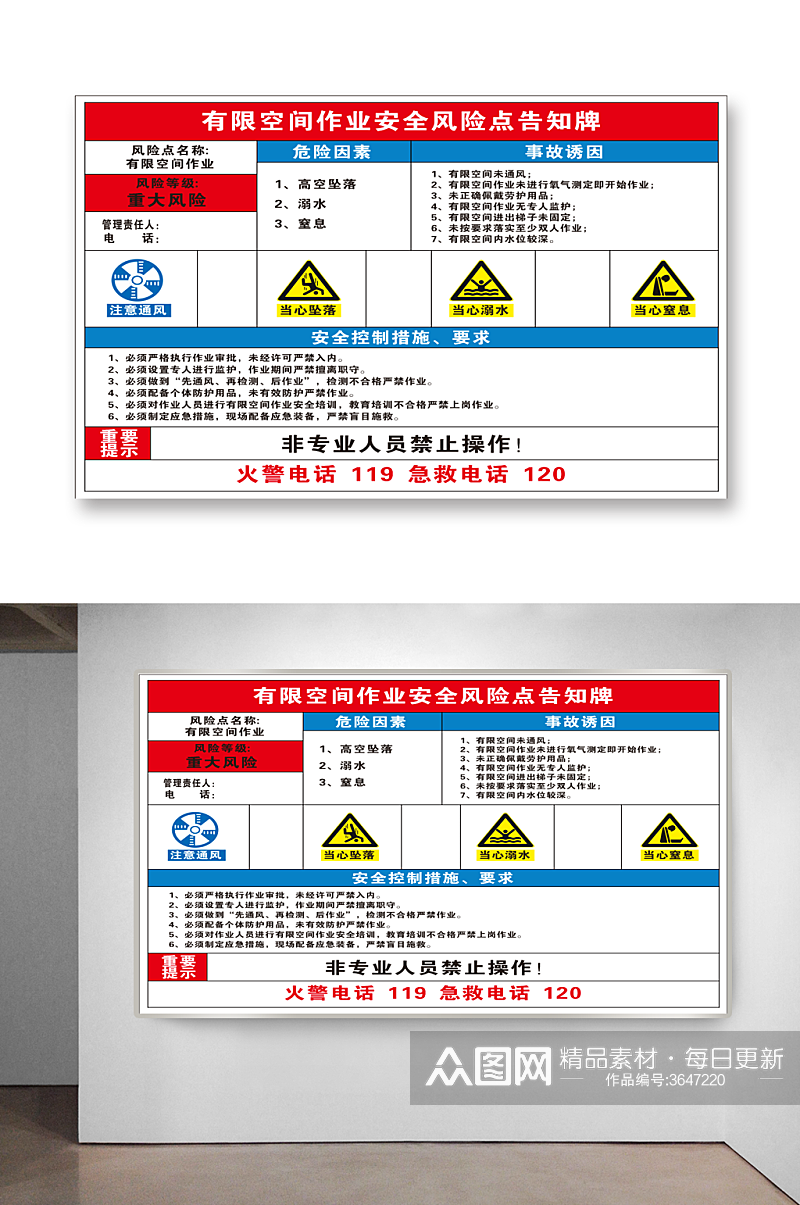 有限空间作业安全风险点告知牌素材