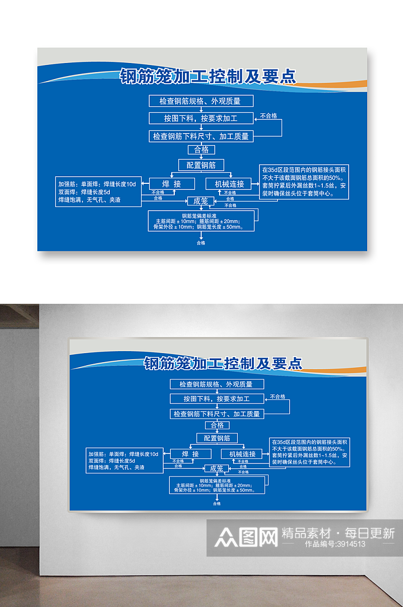 钢筋笼加工控制及要点素材