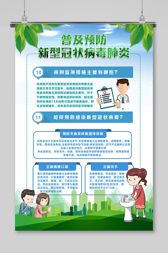 冠状病毒预防措施海报