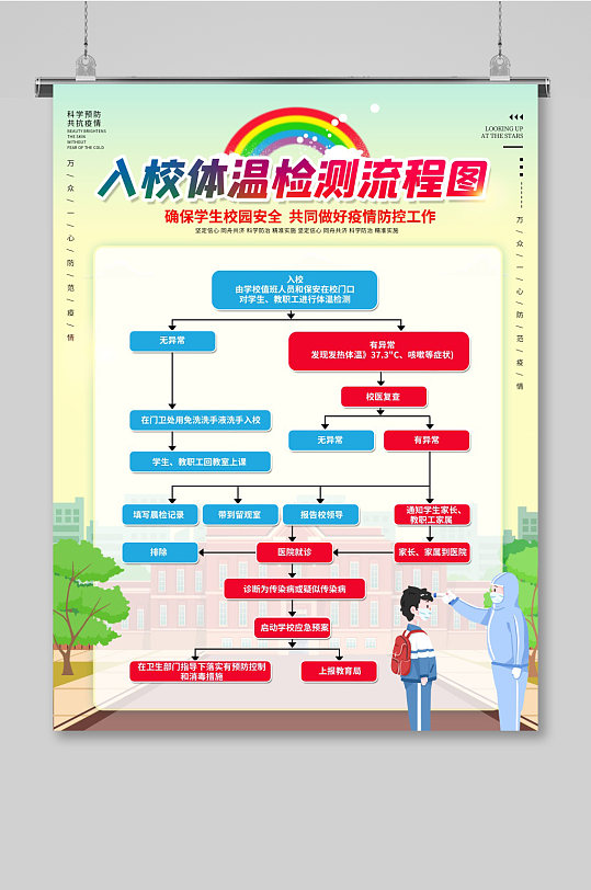疫情开学注意事项抗疫海报