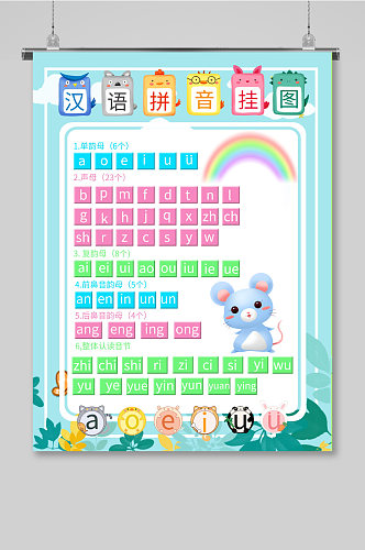 可爱玩偶汉语拼音字母表海报