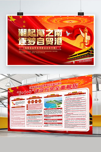 海南自由贸易港党建宣传展板