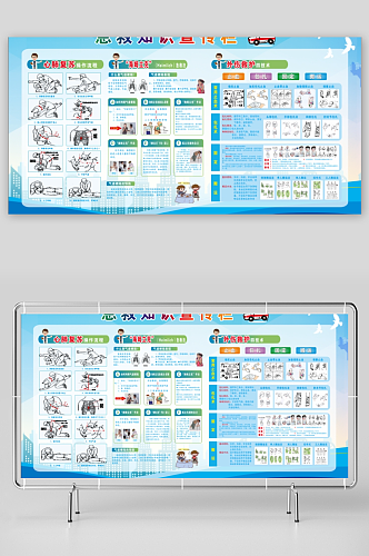 建筑工地急救知识宣传栏
