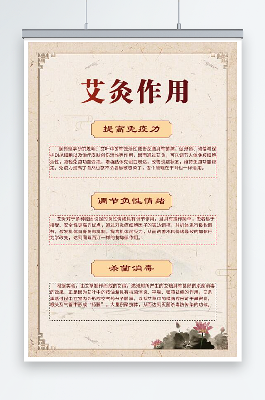 艾灸作用艾灸文化中醫(yī)海報