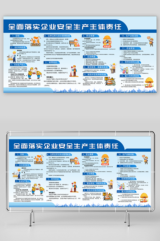 全面落实企业安全生产主体责任展板