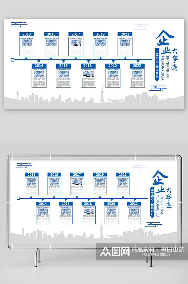 企业发展历程大事迹展板素材