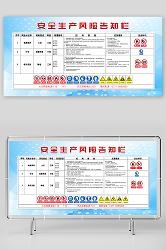 安全生产风险告知栏展板