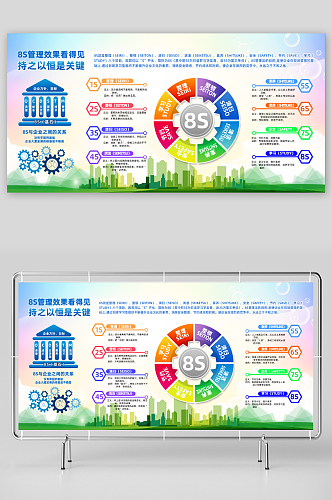 企业公司8S管理宣传栏