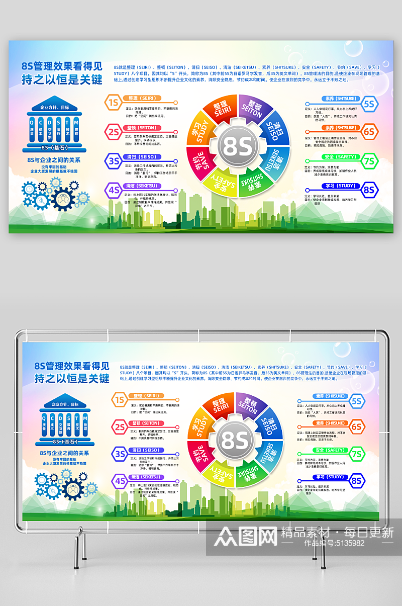 企业公司8S管理宣传栏素材