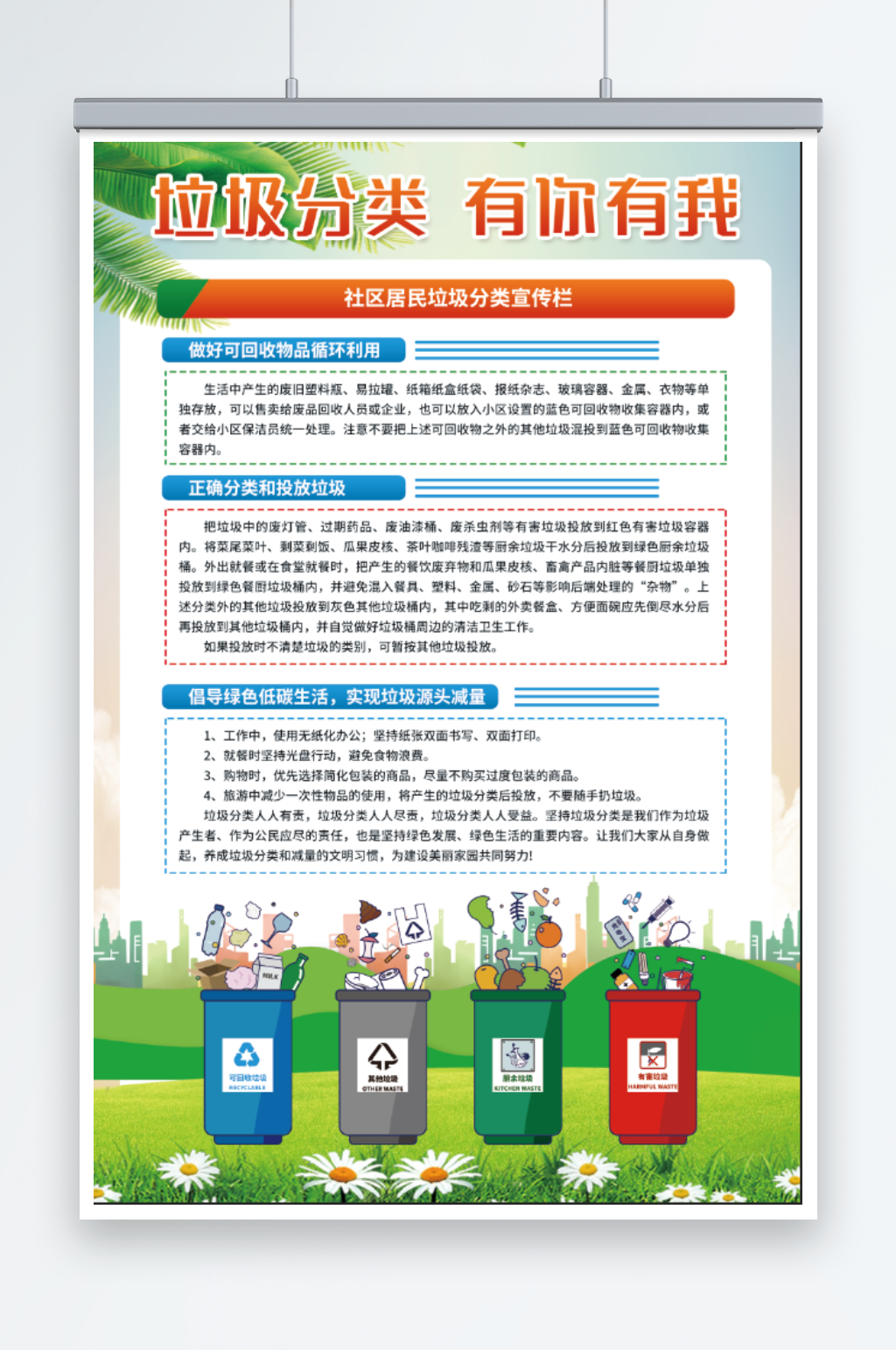 垃圾分类海报挂图投放指南生活垃圾海报素材