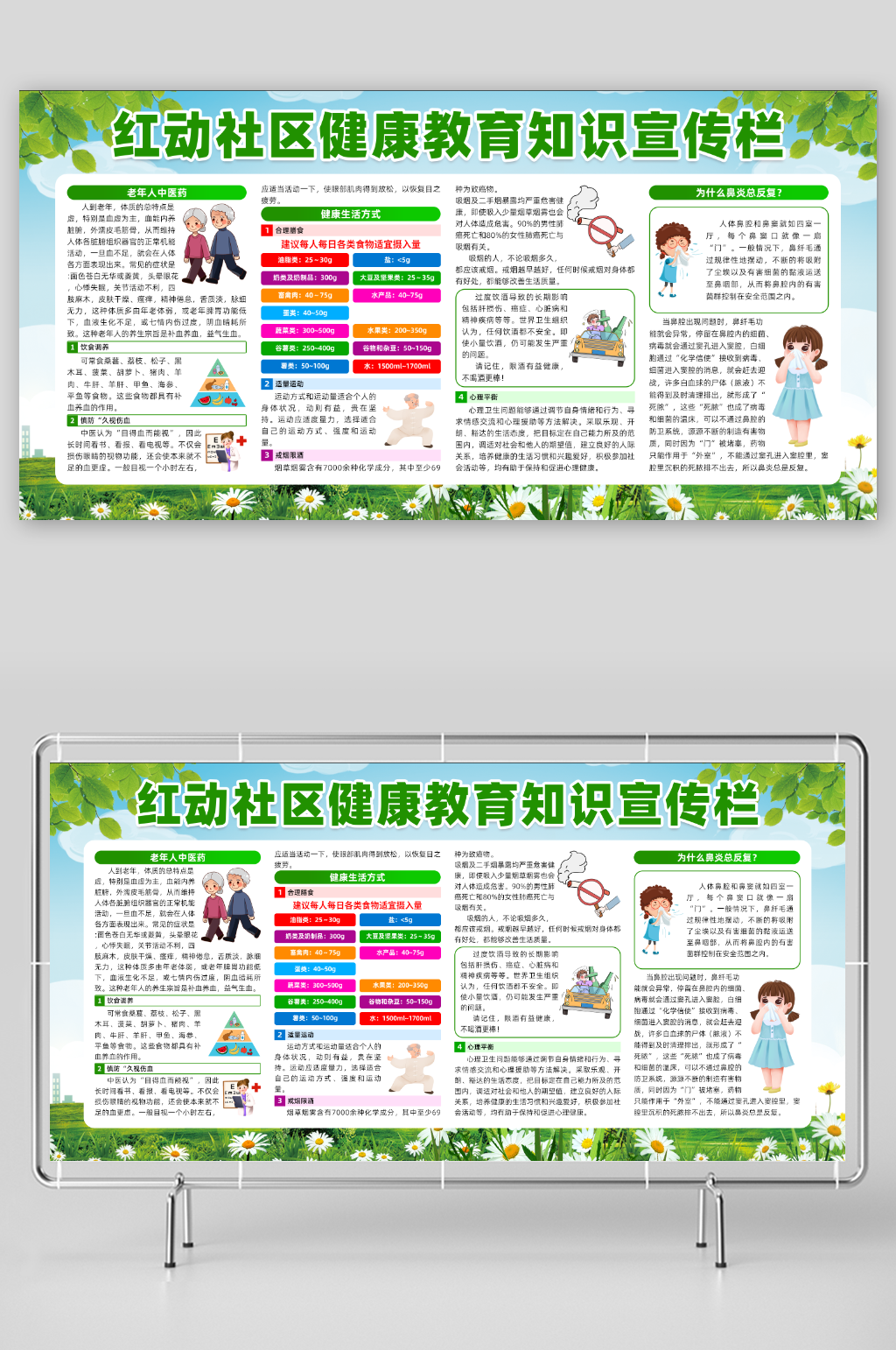 社区健康教育知识宣传栏素材