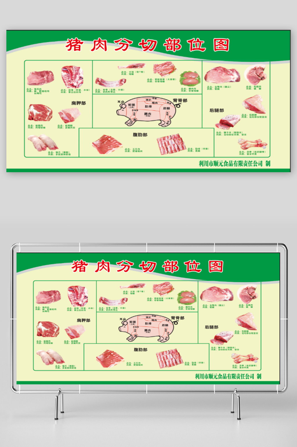 猪肉分切部位图展板素材素材下载-众图网