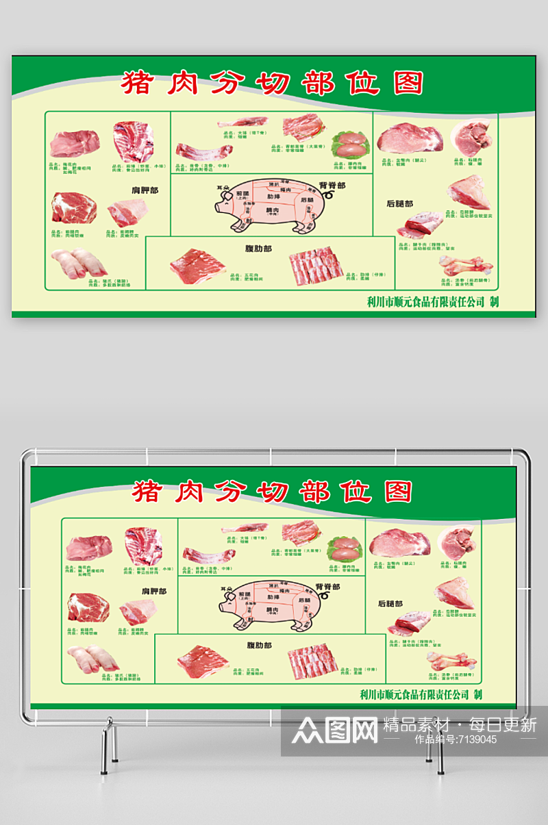 猪肉分切部位图展板素材素材下载-众图网