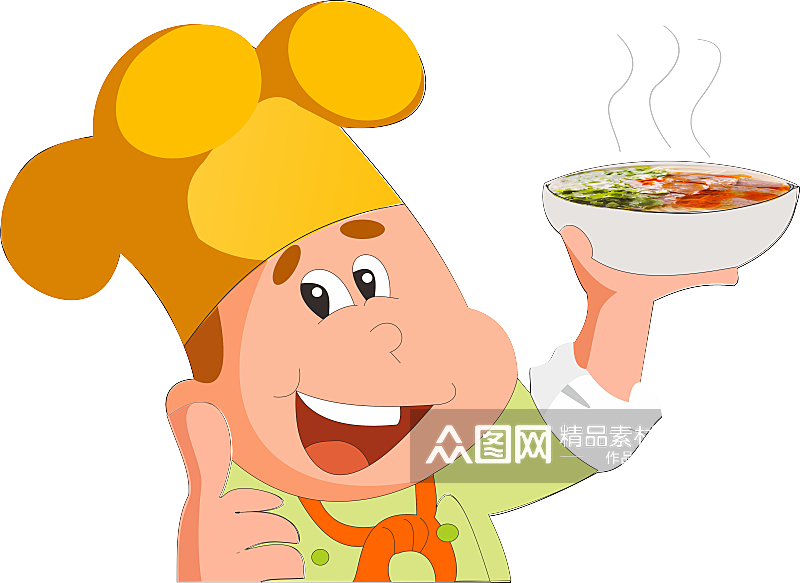 卡通厨师人物形象美食餐饮烹饪PNG元素素材