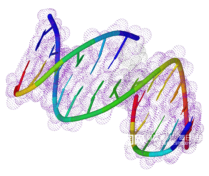 卡通生物基因DNA化妆品医疗化学分子素材素材