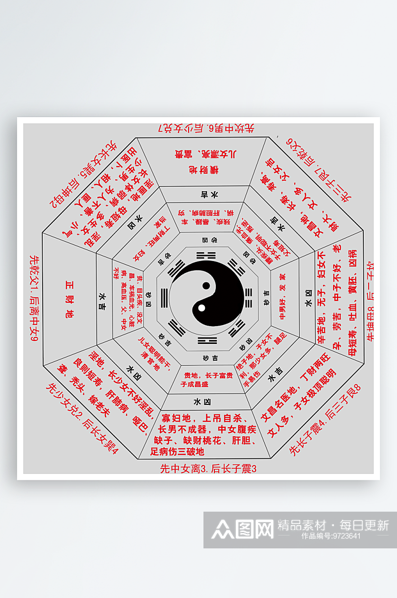 太极八卦阵png免抠图片ps素材透明元素素材