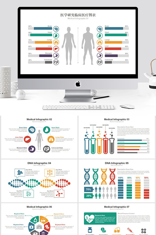 医学研究临床医学医疗PPT图表