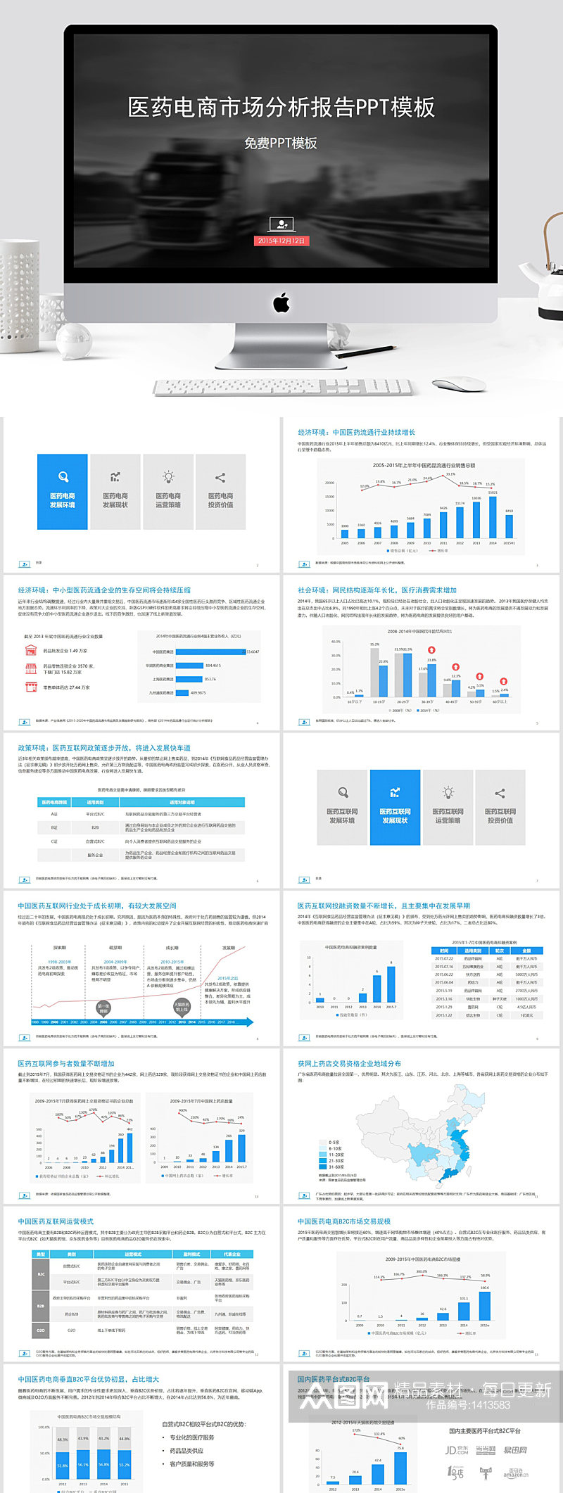 医药电商市场分析报告PPT模板素材