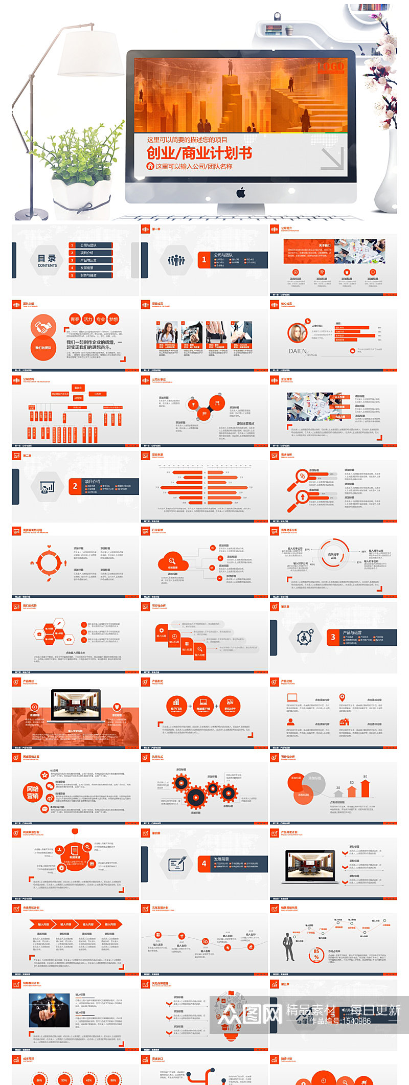 商业创业融资策划计划ppt模板素材