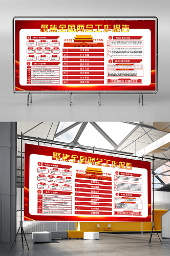 红金聚焦两会关注民生两会展板