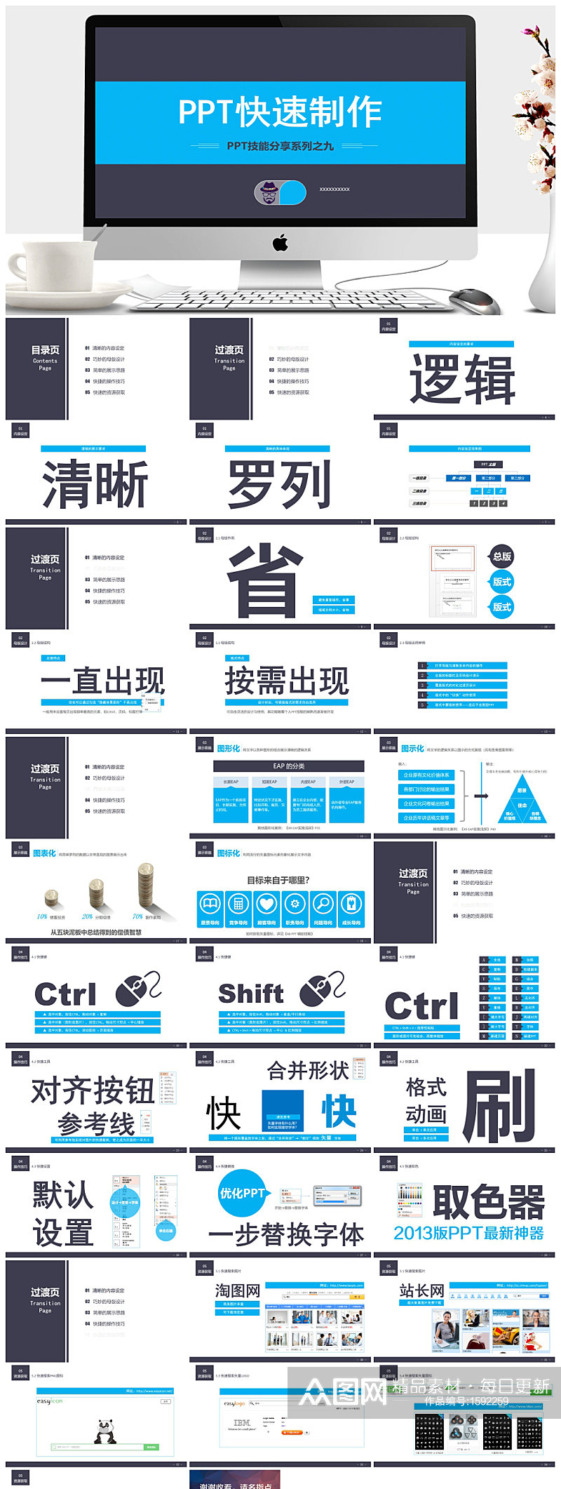 简约大气欧美企业培训模板ppt素材