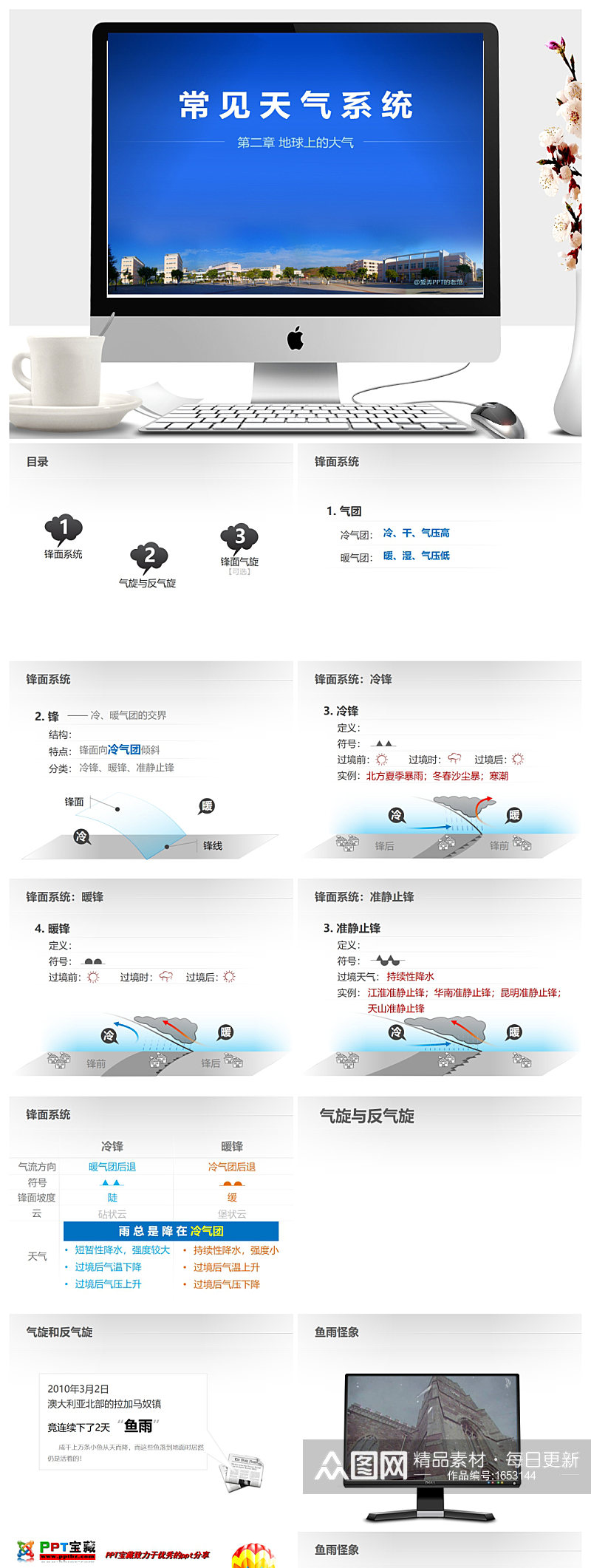 常见天气系统地理ppt课件素材